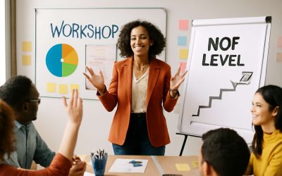 Unlock Your Potential with the Ultimate Guide to Facilitator NQF Level Certification